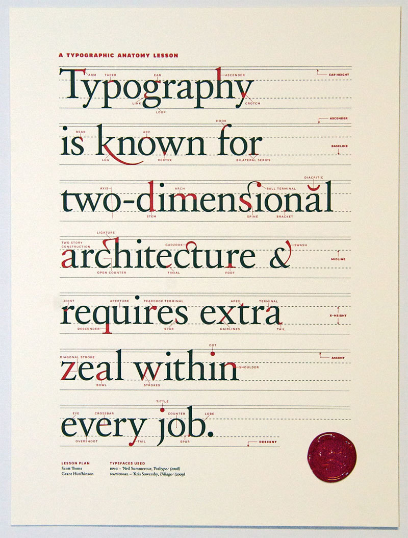 Typography Definitions Poster 3rd. Edition