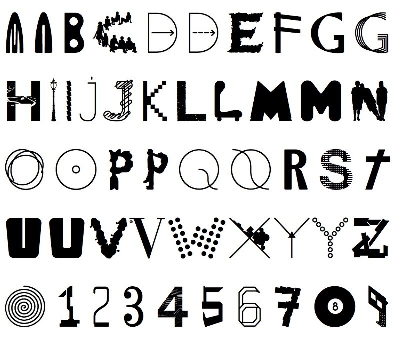 List Of Typefaces
 Types Typeface