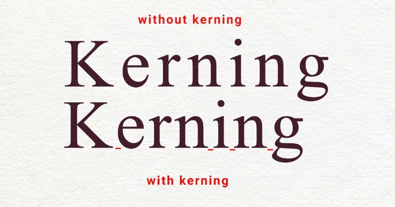 Learning the basics of kerning - WhatFontIs.com Playground