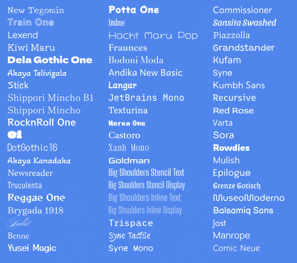 60 New Fonts For Google Docs