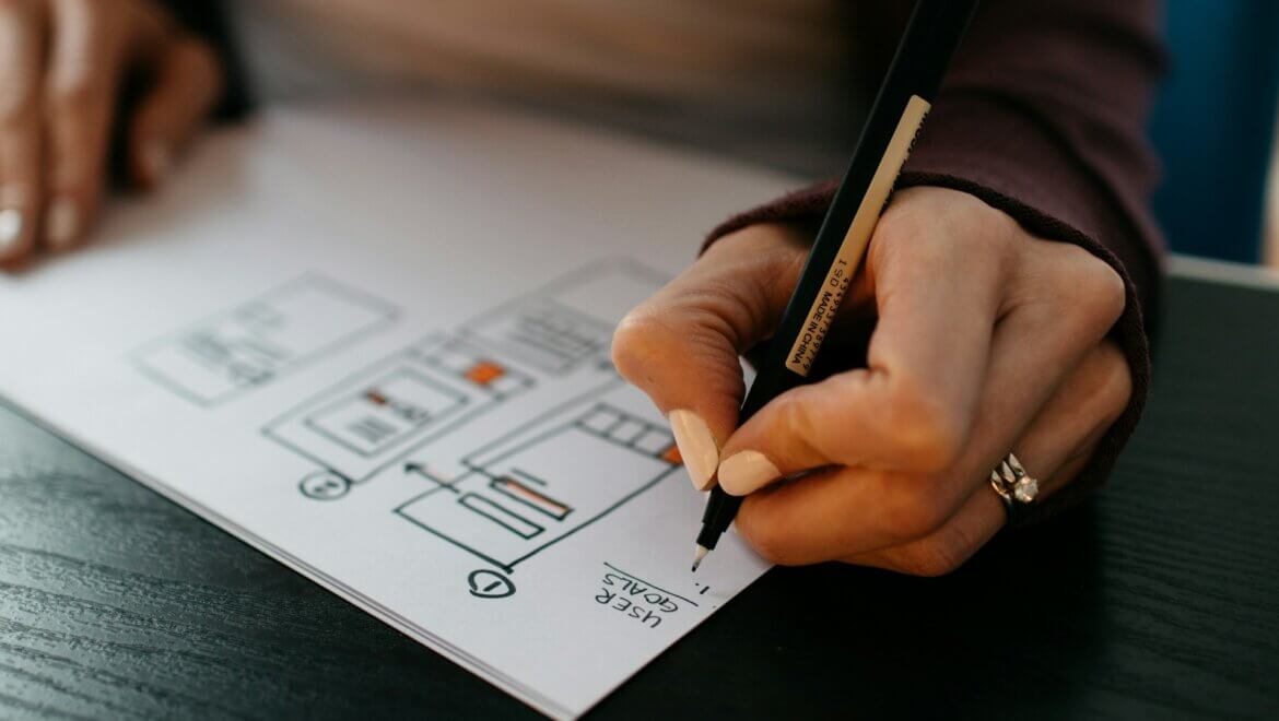 User experience (UX) design